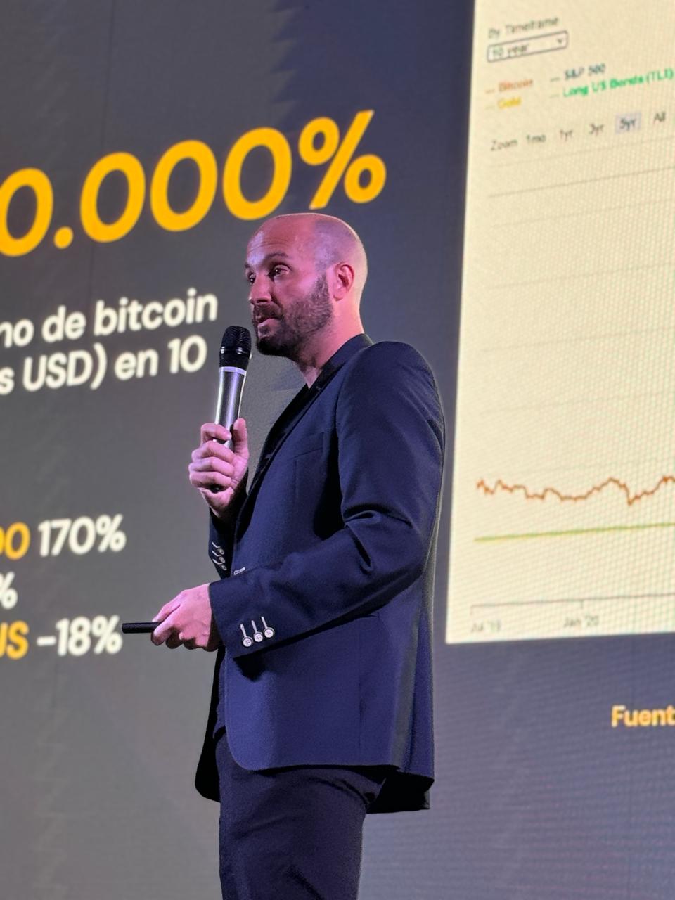LaBitConf 2024